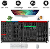 Anti-Slip Keyboard Pad | Office & Excel Shortcuts Cheat Sheet Mouse Pad | Large Extended Desk Mat with Smooth Cloth Surface & Rubber Base for Gaming, Office, and Work