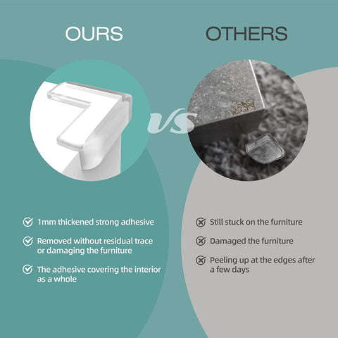 Transparent Silicone Corner Protector for Furniture | Baby Proofing Edge & Corner Guards (Pack of 4)