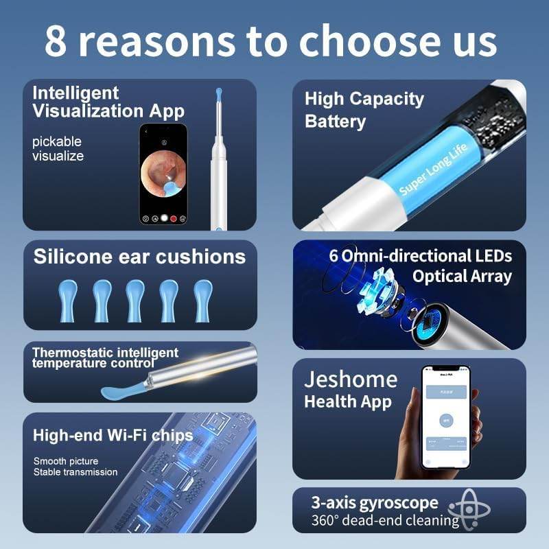 Smart HD Ear Cleaner with Camera – Wireless Otoscope Wax Removal Tool for Baby & Adults (iOS & Android Compatible