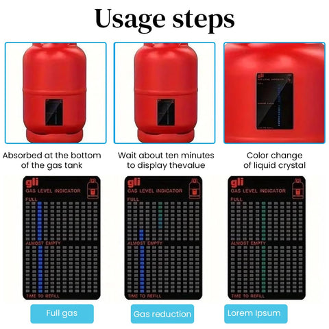 Gas Level Indicator, Propane Gauge for Propane Tank, Reusable Propane Fuel Level Indicator for Home and Kitchen