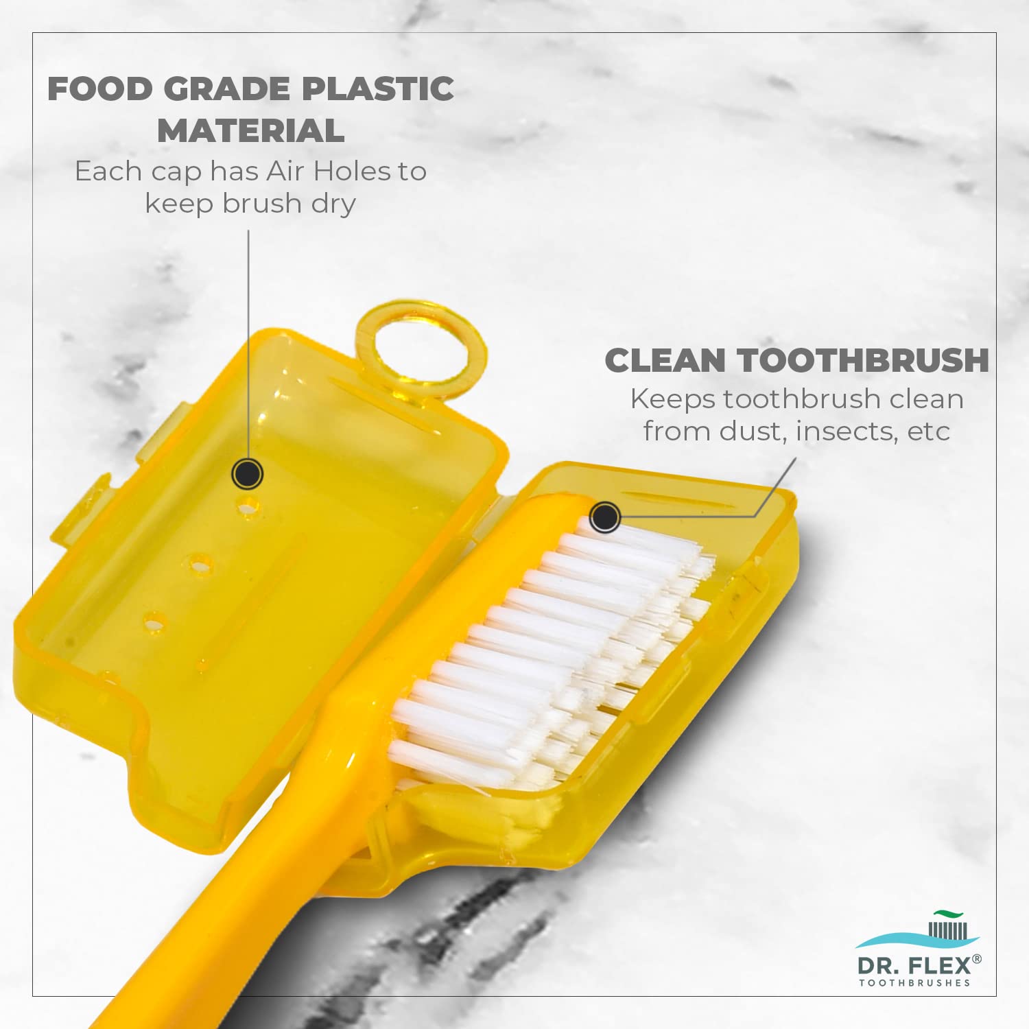 Anti-Bacterial Hygiene Caps for Toothbrush (Pack of 2) – Protects Bristles from Germs & Bacteria, Multicolour