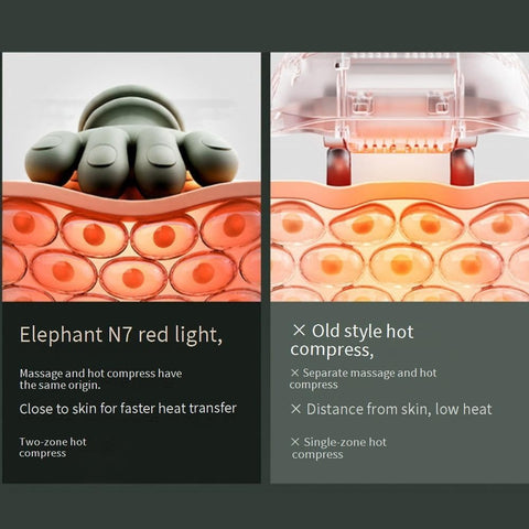 Heated Wireless Shiatsu Neck & Back Massager | Portable 4D Deep Tissue Electric Massager for Pain Relief