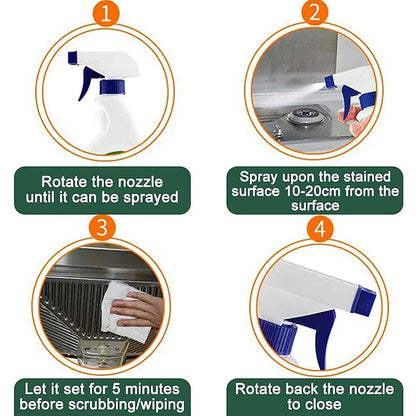 Magic Kitchen Cleaner Spray - Powerful Oil & Grease Stain Remover