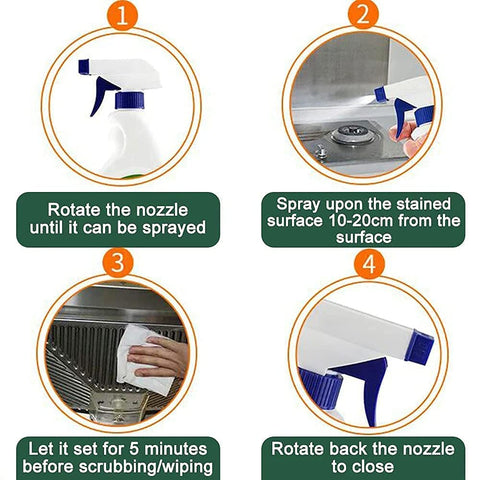 Magic Kitchen Cleaner Spray - Powerful Oil & Grease Stain Remover