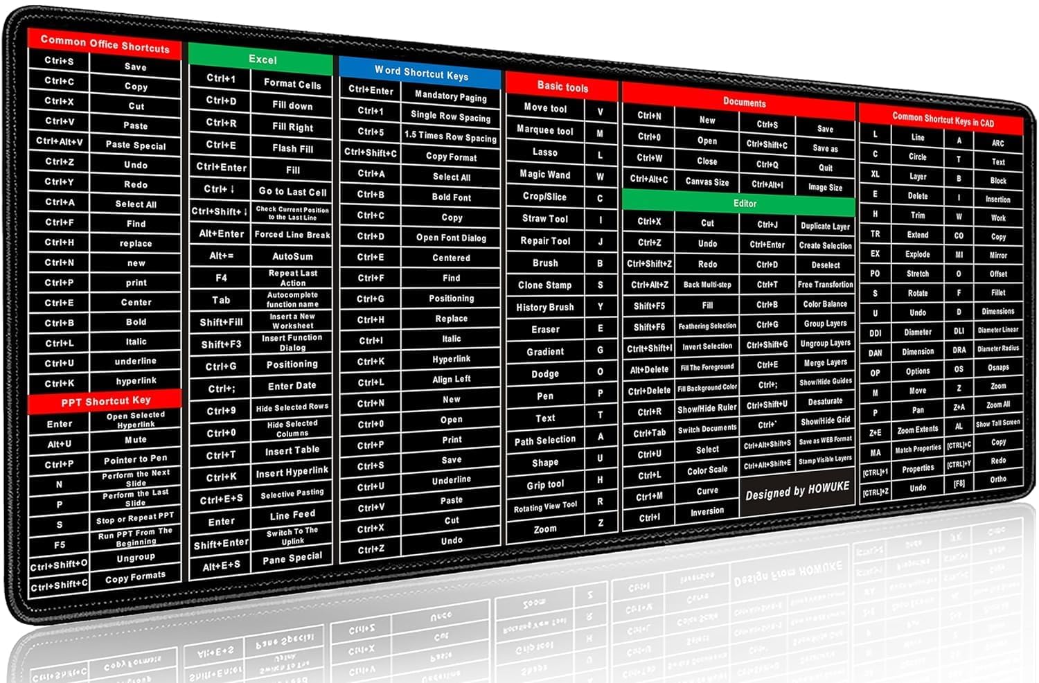 Anti-Slip Keyboard Pad | Office & Excel Shortcuts Cheat Sheet Mouse Pad | Large Extended Desk Mat with Smooth Cloth Surface & Rubber Base for Gaming, Office, and Work