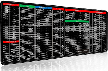 Anti-Slip Keyboard Pad | Office & Excel Shortcuts Cheat Sheet Mouse Pad | Large Extended Desk Mat with Smooth Cloth Surface & Rubber Base for Gaming, Office, and Work