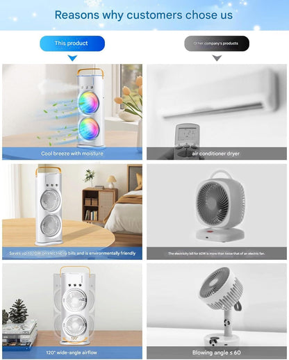 Double-Ended Spray cooler – USB Rechargeable, 3-Speed Oscillating Fan with Remote, LED Light & Ice Cooling 4000mAh