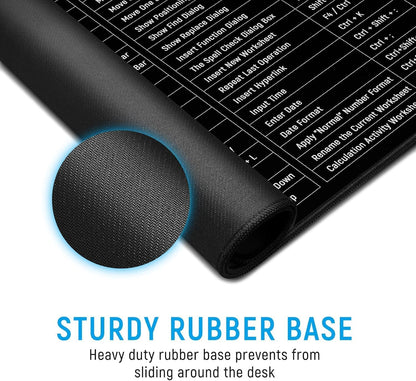 Anti-Slip Keyboard Pad | Office & Excel Shortcuts Cheat Sheet Mouse Pad | Large Extended Desk Mat with Smooth Cloth Surface & Rubber Base for Gaming, Office, and Work