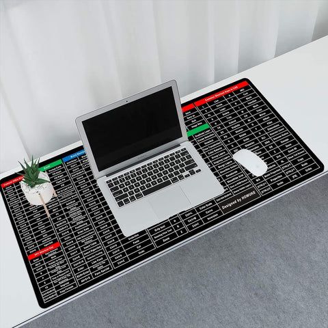 Anti-Slip Keyboard Pad | Office & Excel Shortcuts Cheat Sheet Mouse Pad | Large Extended Desk Mat with Smooth Cloth Surface & Rubber Base for Gaming, Office, and Work