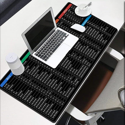 Anti-Slip Keyboard Pad | Office & Excel Shortcuts Cheat Sheet Mouse Pad | Large Extended Desk Mat with Smooth Cloth Surface & Rubber Base for Gaming, Office, and Work