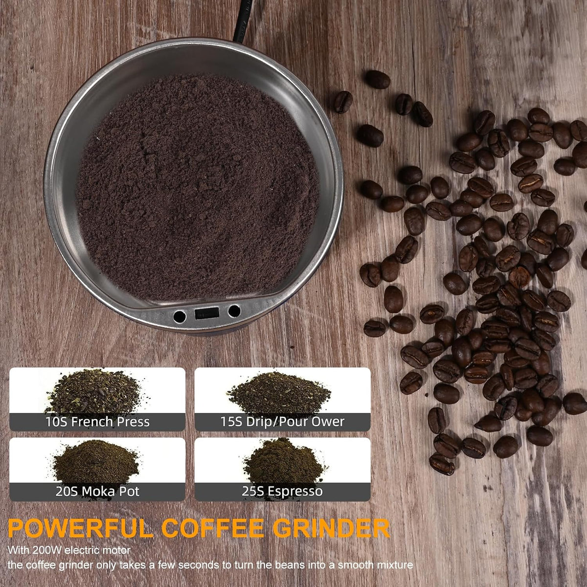 Gardino Electric Coffee Grinder | 200W Stainless Steel Blades | Multifunctional & Portable Grinder for Coffee Beans, Spices & Nuts