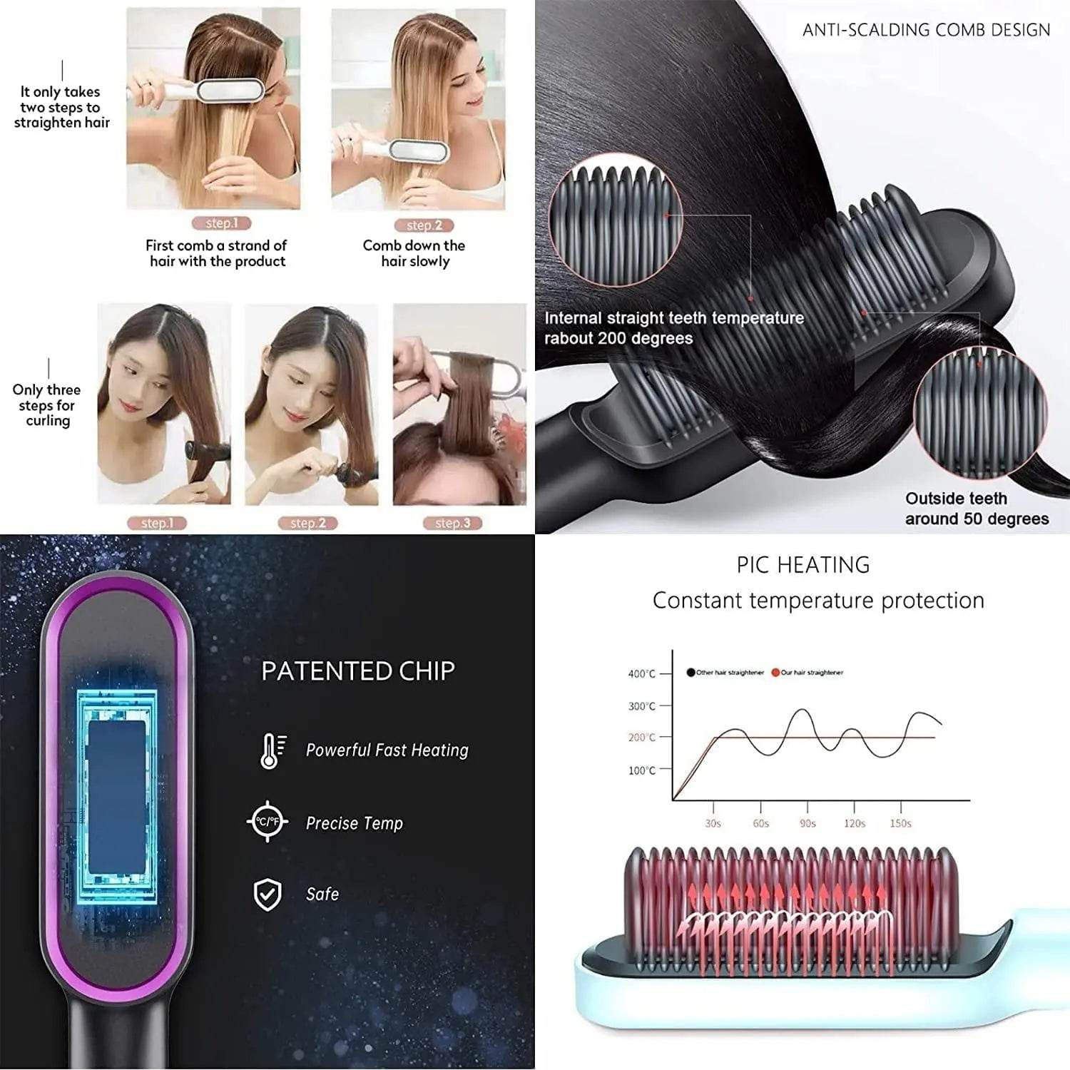 Hair Straightener, Hair Straightener Comb For Women & Men, Hair Styler, Straightener Machine Brush/Ptc Heating Electric Straightener With 5 Temperature