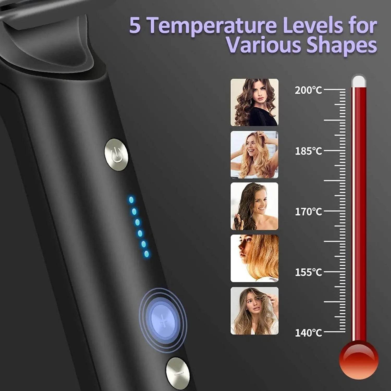 Hair Straightener, Hair Straightener Comb For Women & Men, Hair Styler, Straightener Machine Brush/Ptc Heating Electric Straightener With 5 Temperature