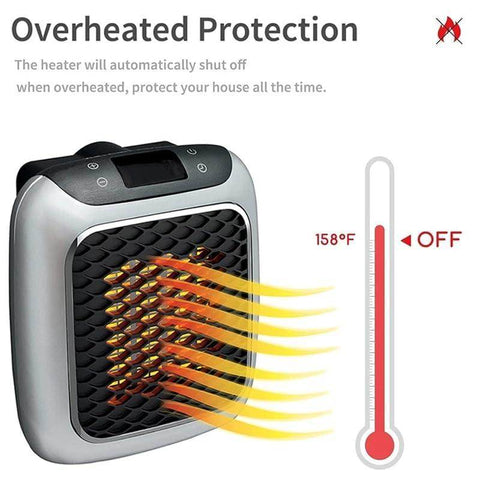 Handy Heater Turbo 800 Watts Outlet Small Space Heater with Adjustable Thermostat, Programmable 12-Hour Timer, Auto Shut Off - Quiet & Space-Saving Mini Heater