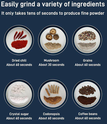 Portable Electric Spice Grinder with Handle | Stainless Steel Grain Mill for Coffee Beans, Spices & Cereals