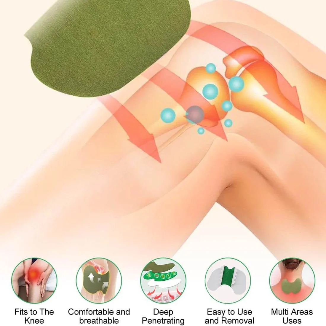 Herbal Knee Pain Relief Patch – Original & Organic Instant Joint Pain Relief